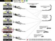 TENERE 700 2021-2024 2.PNG