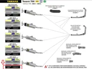 TENERE 700 2021-2024 3.PNG