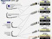 MARMITTA ARROW TRACER 700 2021.PNG